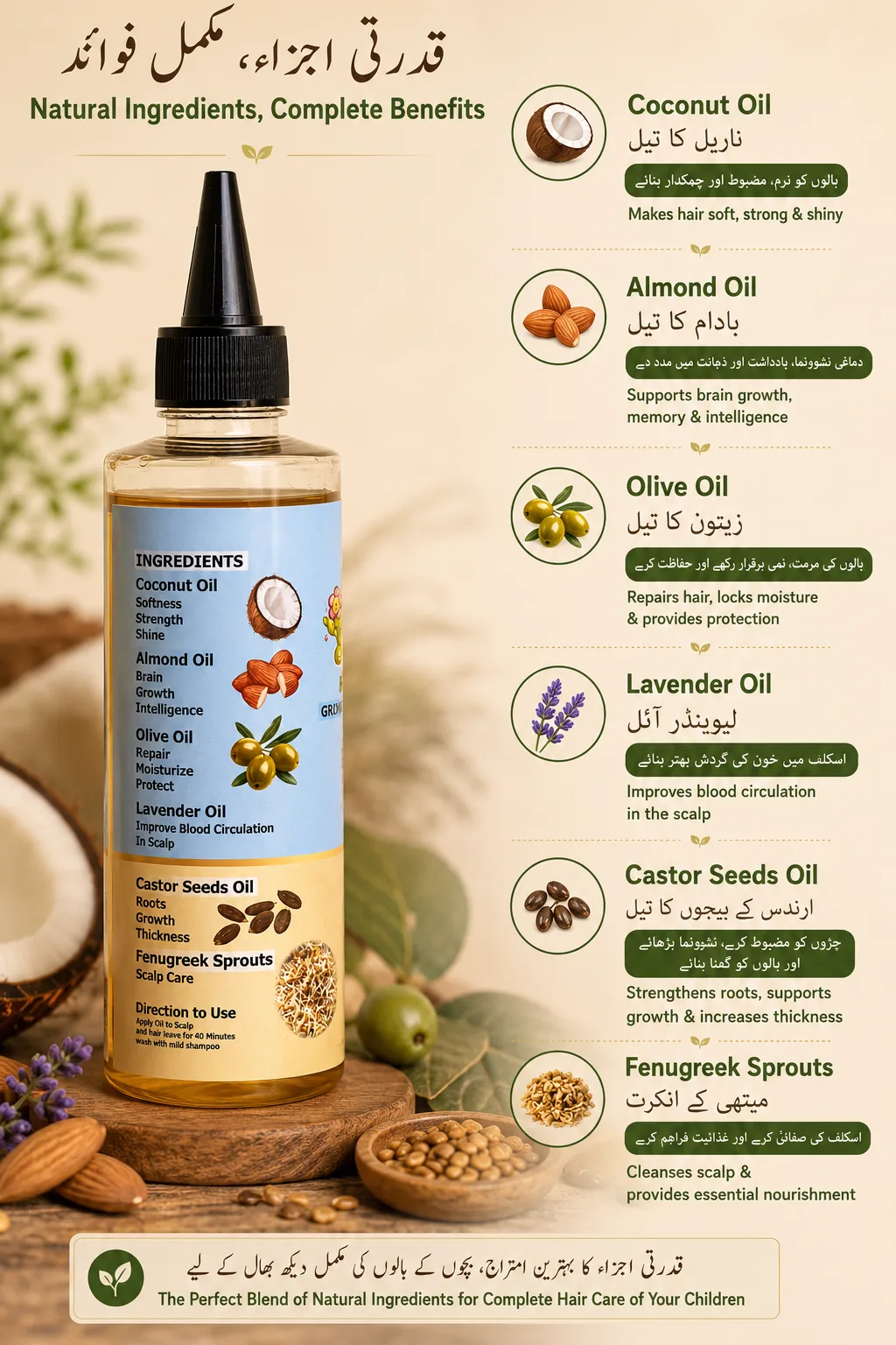 IntelliKIDS | Premium Kids Herbal Hair Oil Natural Ingredients & Benefits Infographic
